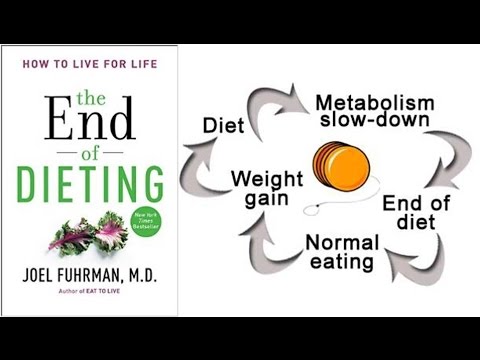 THE END OF DIETING JOEL FUHRMAN EBOOK THE END OF DIETING JOEL FUHRMAN EBOOK