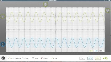 Triggering on an oscilloscope