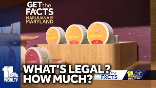 Legal cannabis guide How much what kind
