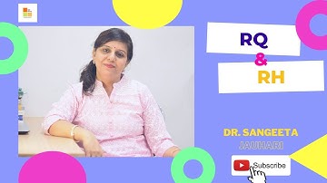 Research question and hypothesis - Dr. Sangeeta Jauhari | Ph.D. | Scholar