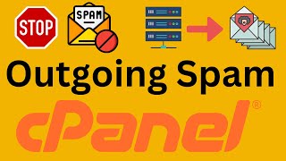 How to prevent outgoing spam on Cpanel/WHM shared server