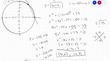 Non Linear Systems of Equations Part 4