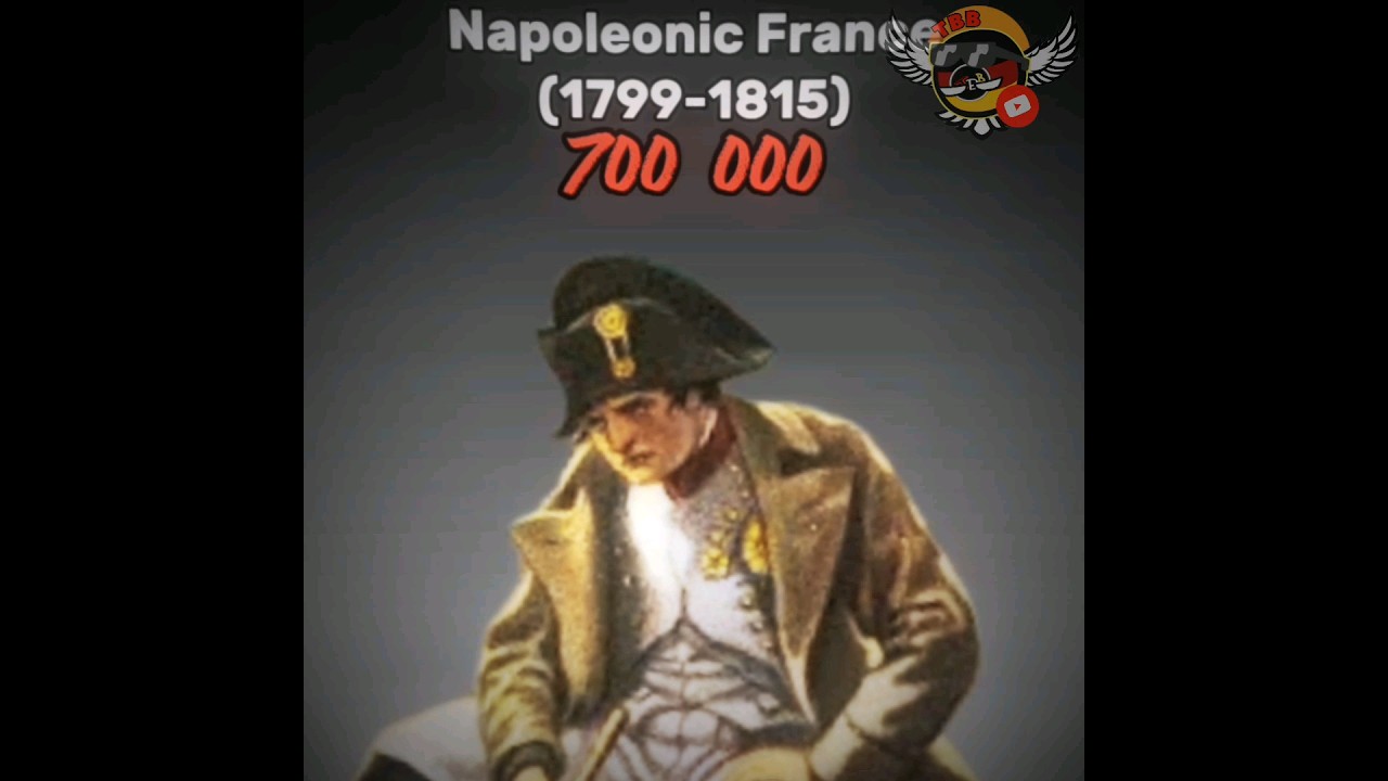 Countries With The LARGEST ARMY in HISTORY! 🎖️💪 