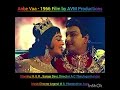 #AnbeVaa. #MGR Remembering with Remix