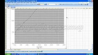 145 Basic remapping 8 Duration maps wm