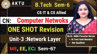 Computer Network I Unit-3 I One Shot I By Dr. Nidhi Prashar Ma'am I Gateway Classes I AKTU