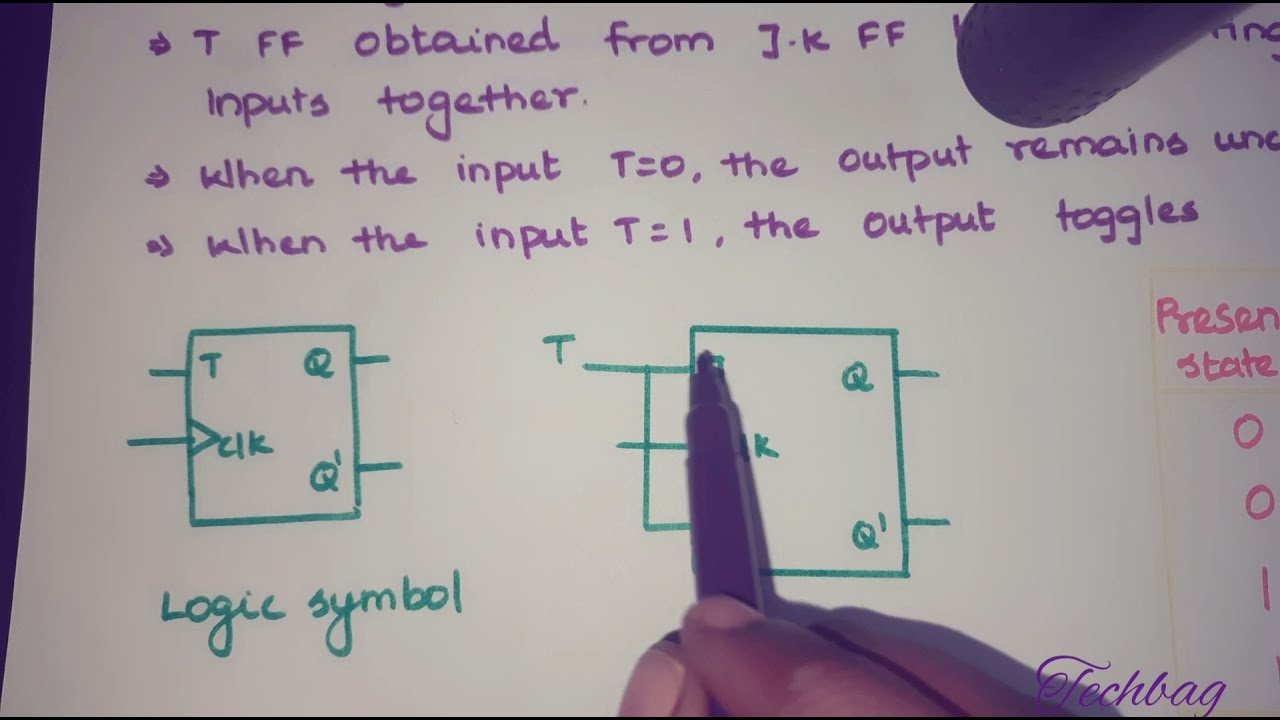 T flipflop | Toggle flip flop | Digital electronics 