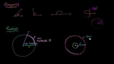 Introduction to radians   Unit circle definition of trig functions   Trigonometry   Khan Academy
