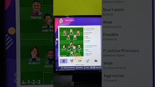 Formasi REAL MADRID 25/26 Pes 2018 #pes #gemboxpatch #ps3 #ps4 #ps5