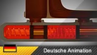 Hauptbremszylinder - Funktion und Aufbau (Animation) by Thomas Schwenke 150,695 views 6 years ago 4 minutes