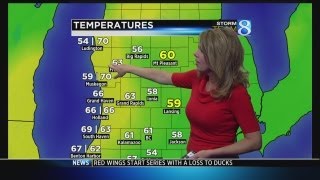 Storm Team 8 forecast - May 1, 2013 - Daybreak