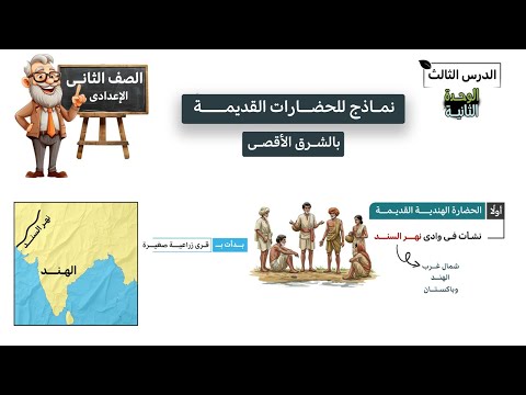 نماذج للحضارات القديمة بالشرق الأقصي الصف الثاني الإعدادي الوحدة الثانية الدرس الثالث