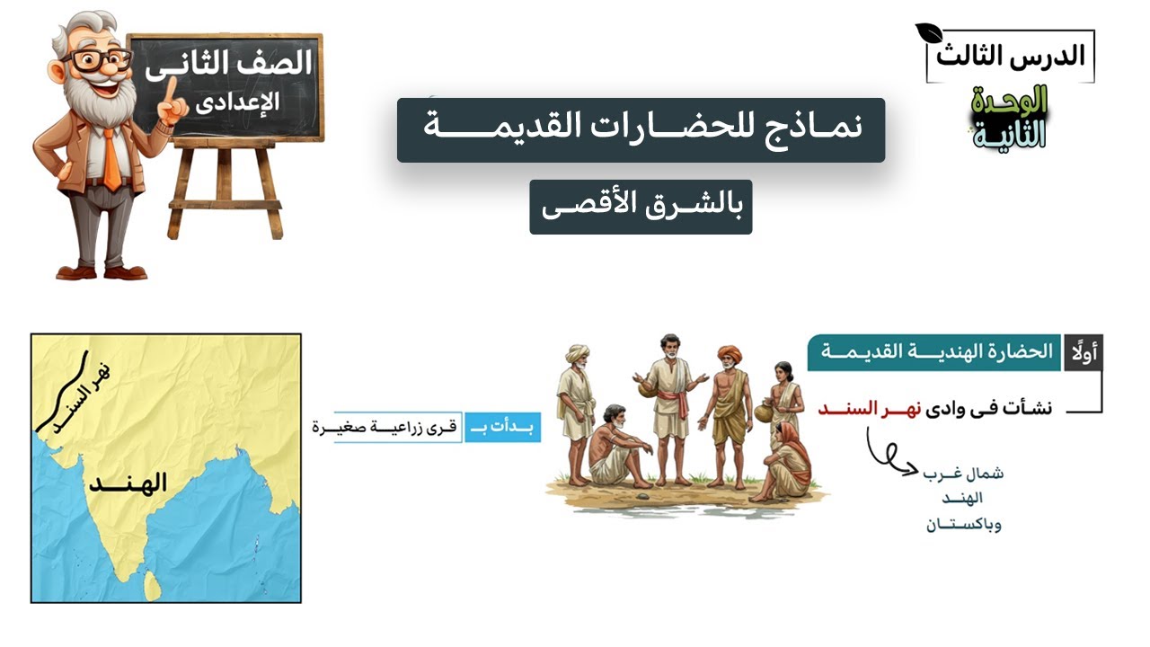 نماذج للحضارات القديمة بالشرق الأقصي | الصف الثاني الإعدادي | الوحدة الثانية | الدرس الثالث