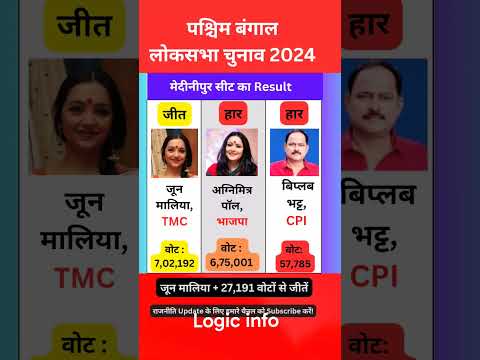 पश्चिम बंगाल की मेदिनीपुर लोकसभा  सीट 2024 के परिणाम #trending #viral #shorts #tmc