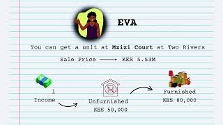 Part 3| How to earn Kes 50,000 every month without the stress of managing tenants