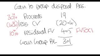 SBR September 2018 debrief  question 1
