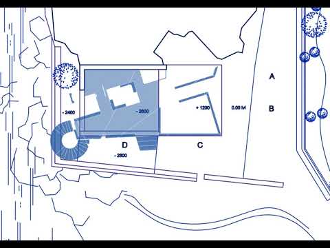 Concept Evolution - YouTube