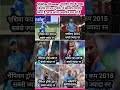 Happy Birthday भारतीय टीम गब्बर का जन्मदिन // #short #shortsfeed #rohitsharma #shortsviral #cricket