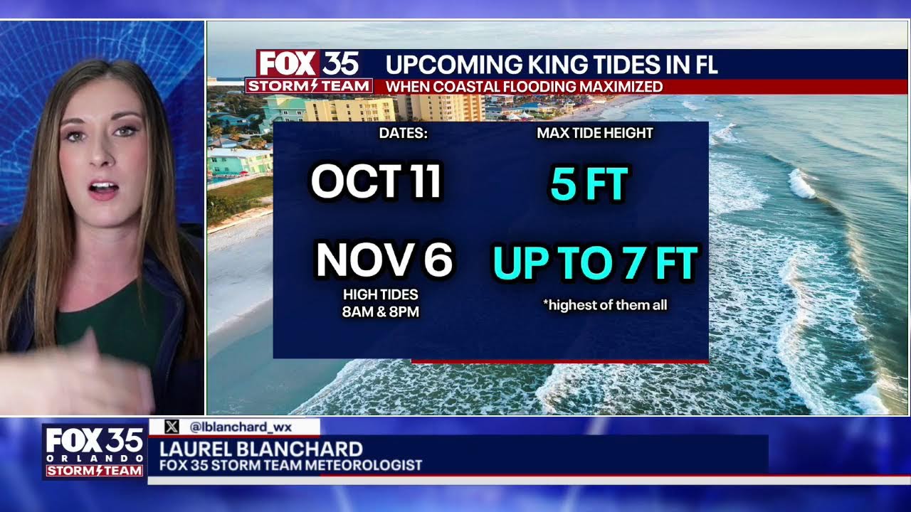 FOX 35 WEATHER PLUS: Getting ready for the start of the work week