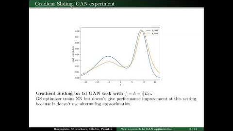 New approach to GAN optimization