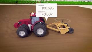 Trimble FieldLevel II system