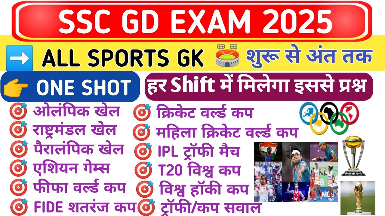 SSC GD STATIC GK ONE SHOT | GK GS SSC GD |