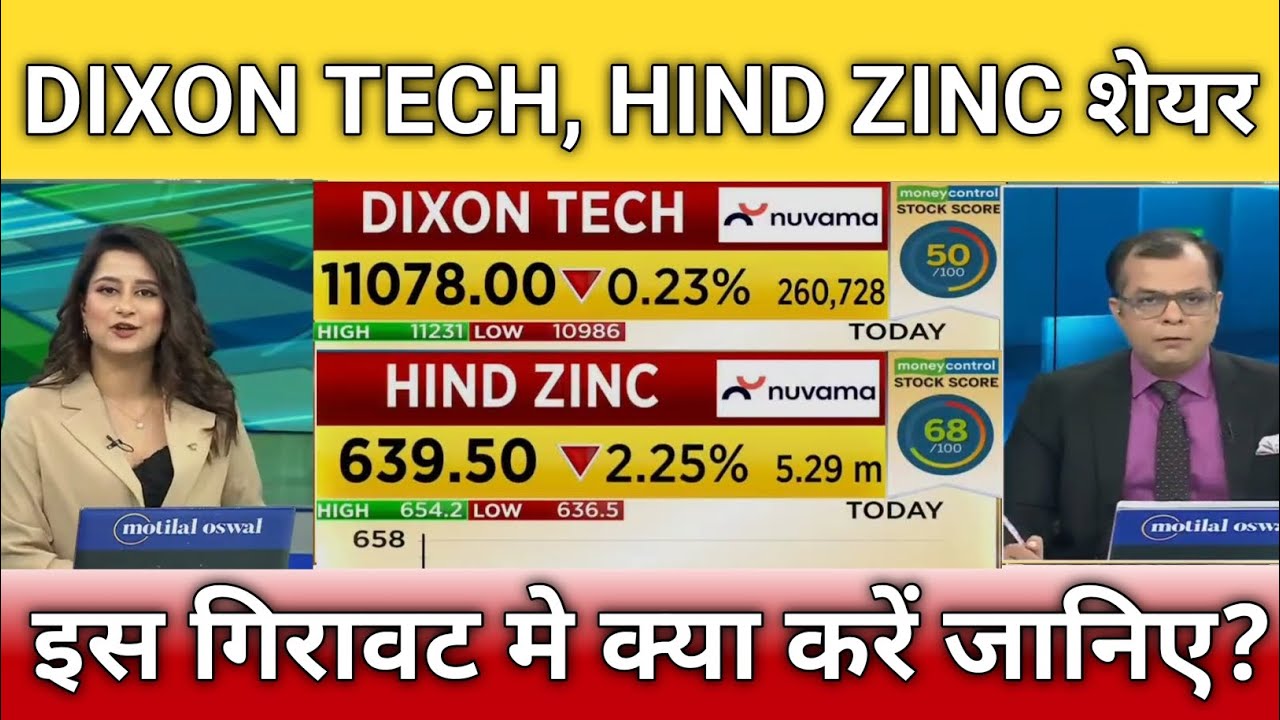 Dixon tech, hindustan zinc share latest news, dixon tech share anelysis, hind zinc share target 