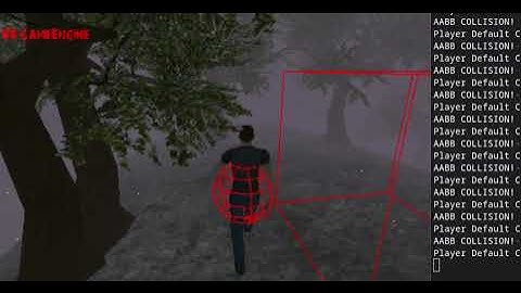 PSX Style AABB - Sphere Collisions - OpenGL4.5