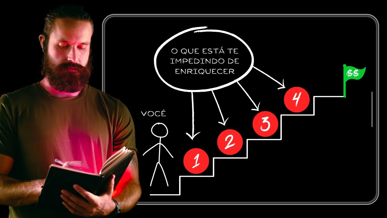 Faça essas 3 coisas para acessar a Zona de Abundância