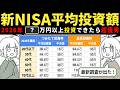【2026年最新】新NISAの利用状況調査から読み取れるNISA民の投資状況について