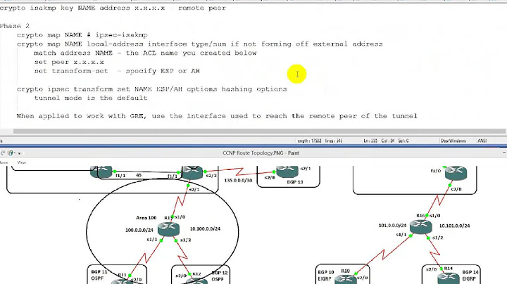 CCNPv2 Route 300 101 VPN GRE over IPsec with OSPF