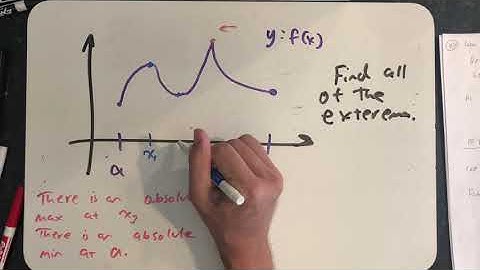 Local Extreme Values