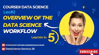 overview of the Data Science Workflow| Data science process overview
