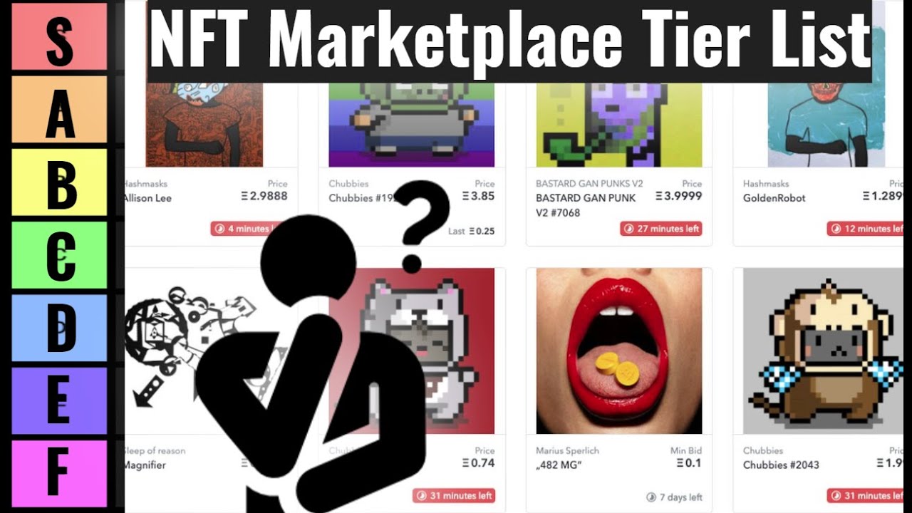 NFT Marketplace Tier List