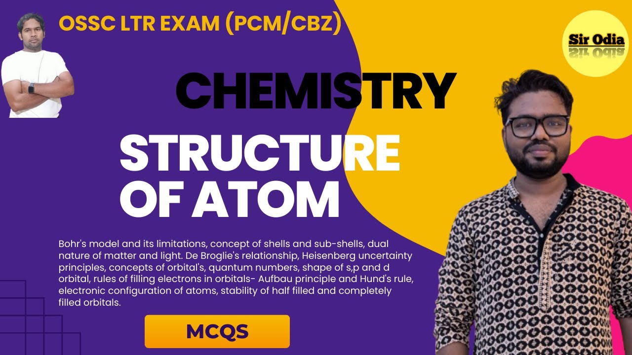 LTR CHEMISTRY STRUCTURE OF ATOM MCQs