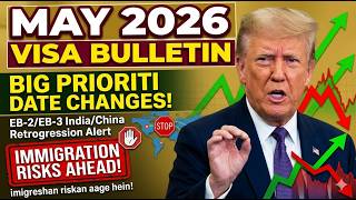 May 2026 Visa Bulletin Explained | Big Priority Date Changes | Immigration Risks Ahead