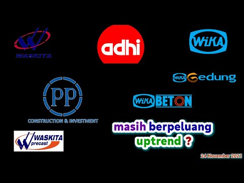 Analisa Teknikal WEGE WSBP WTON WSKT WIKA ADHI PTPP
