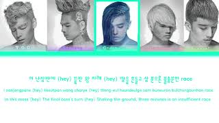 Fantastic Baby Color Coded S