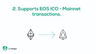 ZenLedger: Tax Software for Crypto Investors & CPAs. Overview