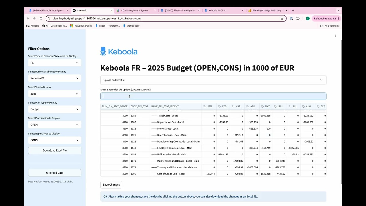 FP&A app - part of Keboola's Financial Intelligence