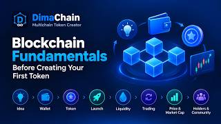 Understand Blockchain by Building on It | Blockchain & Token Basics