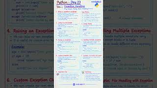 Python — Day 23: Exception Handling in 60s! 🐍⚡ #shorts Guide