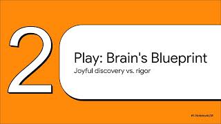 Navigating Preschool Enrichment in 2025: A GenAI Guide