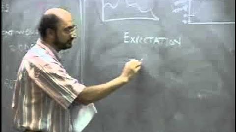 2008 Lecture06 Mathematical Foundations of Computer Networking   Prof  S  Keshav