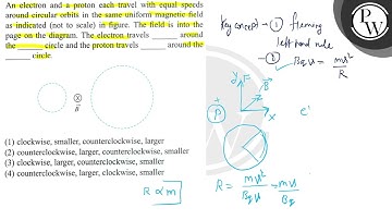 An electron and a proton each travel with equal speeds around circu...