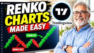 How To Get Renko Chart On TradingView Beginner Tutorial How To Get Renko Chart On TradingView Beginner Tutorial