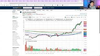 Pre Market Must Watch