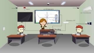 Huawei Converged Smart Class solutions