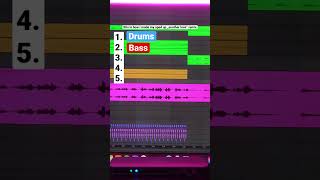 how I made my sped up remix of „another love“ by tom odell ⚡️#fyp #hypertechno #shorts