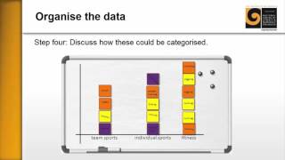 Core Skills Collecting and representing data   part 1